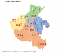 河南地產(chǎn)酒品牌營(yíng)銷(xiāo)策劃六法（上）