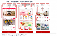 品牌私域流量策劃之品牌用戶關(guān)系的六重進階(上)