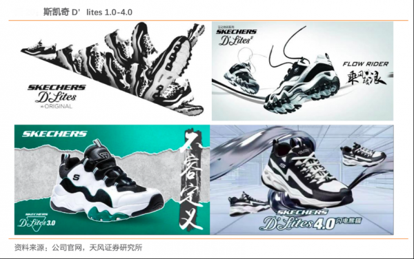 產(chǎn)品品牌策劃之大單品三大新定義