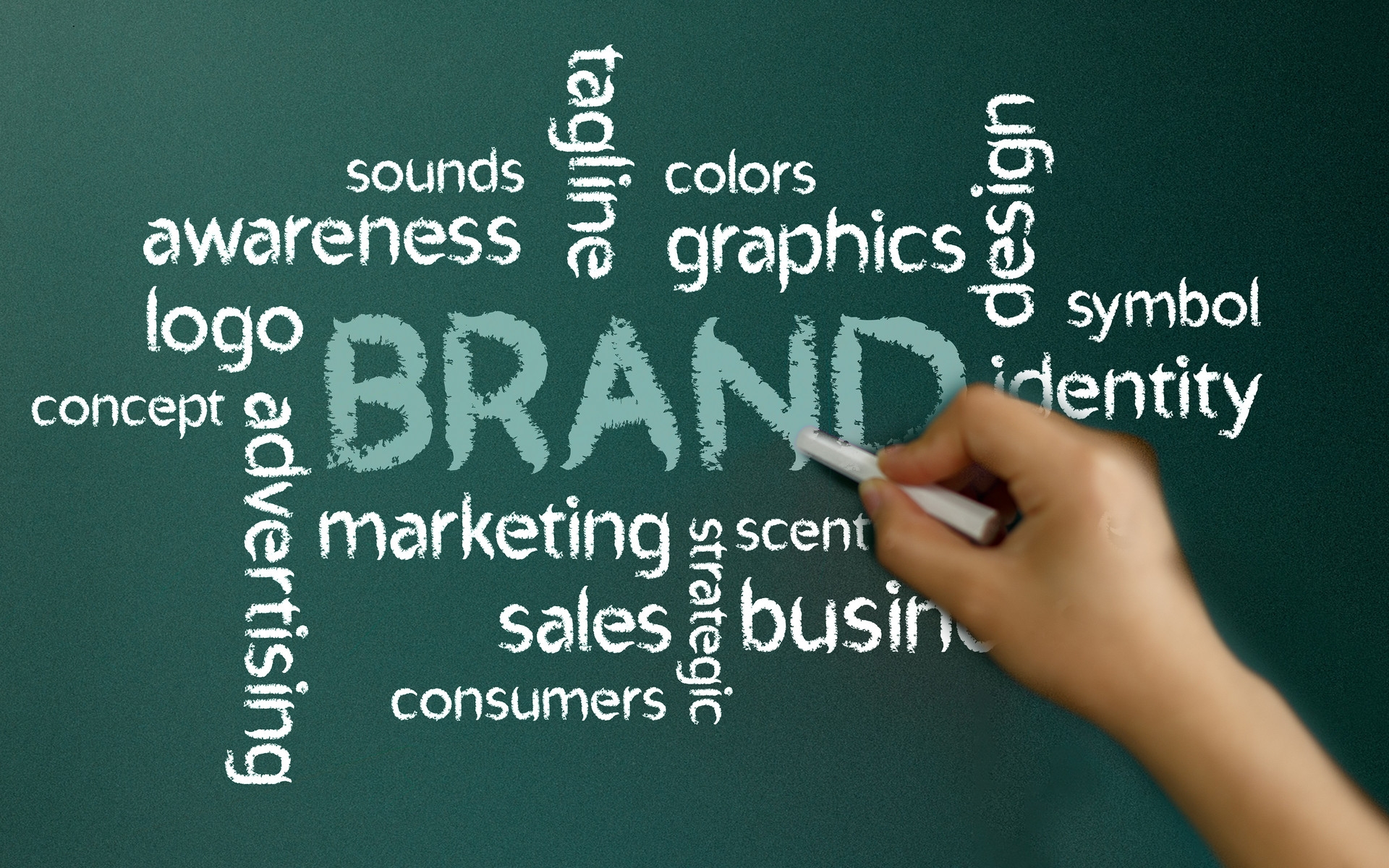 高價值品牌策劃之高價值品牌九力建設(中)