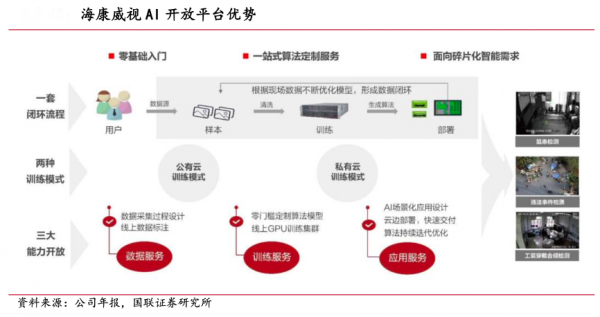 工業(yè)品品牌策劃之解決方案營(yíng)銷九要素經(jīng)營(yíng)（下）