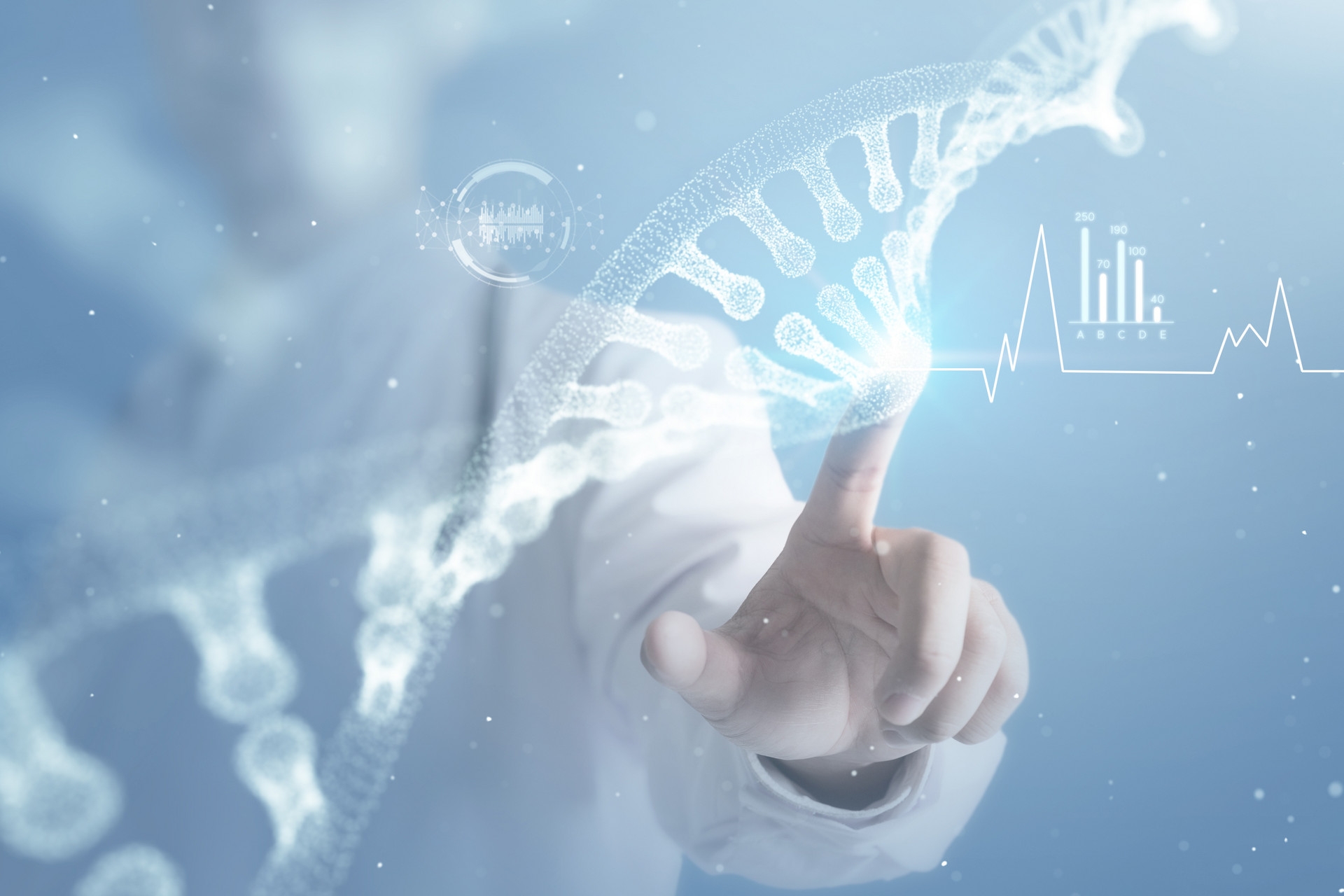 新醫療品牌策劃之激發客戶在線下單三動作