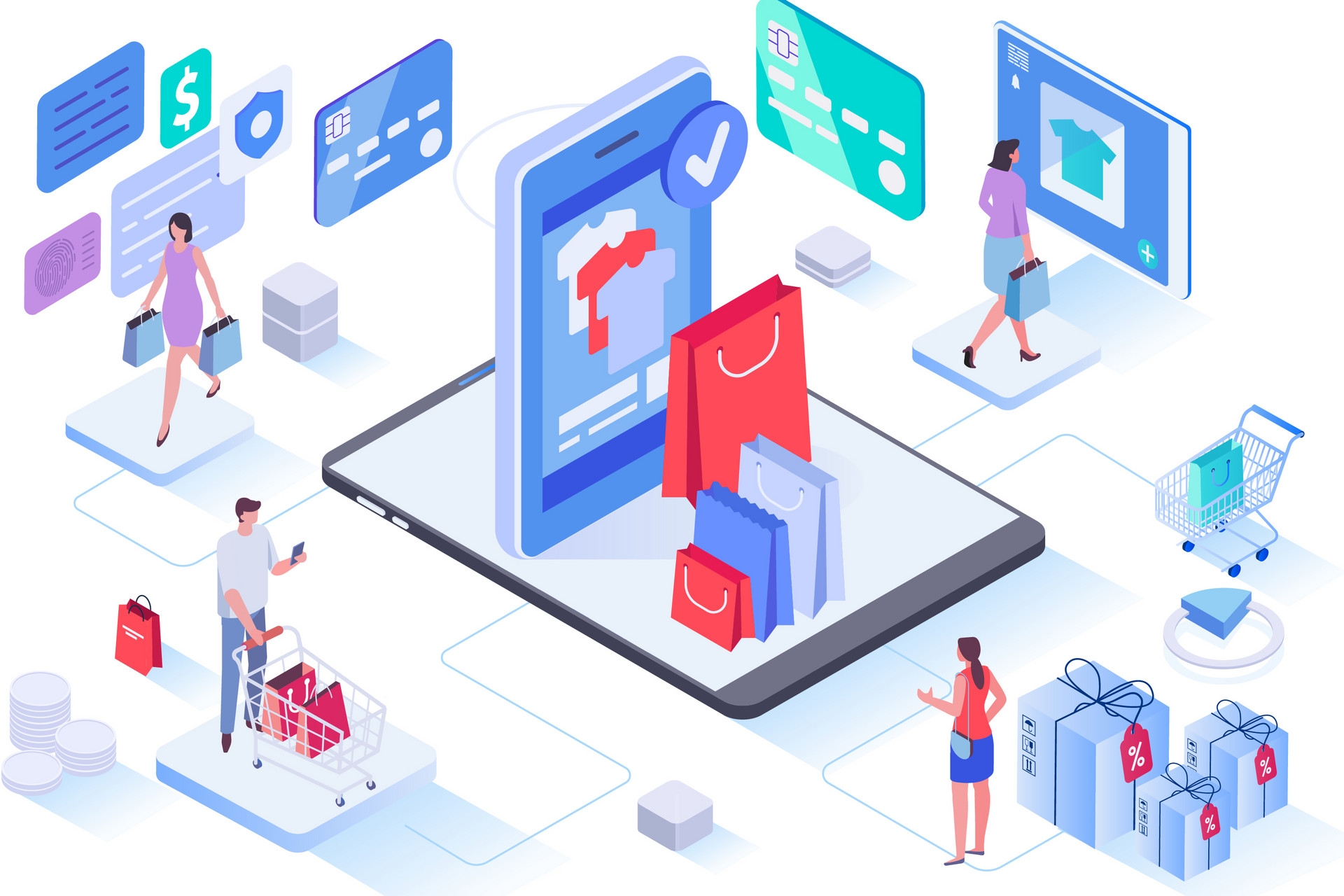 數字零售新增長之五大營銷工具點亮（上）