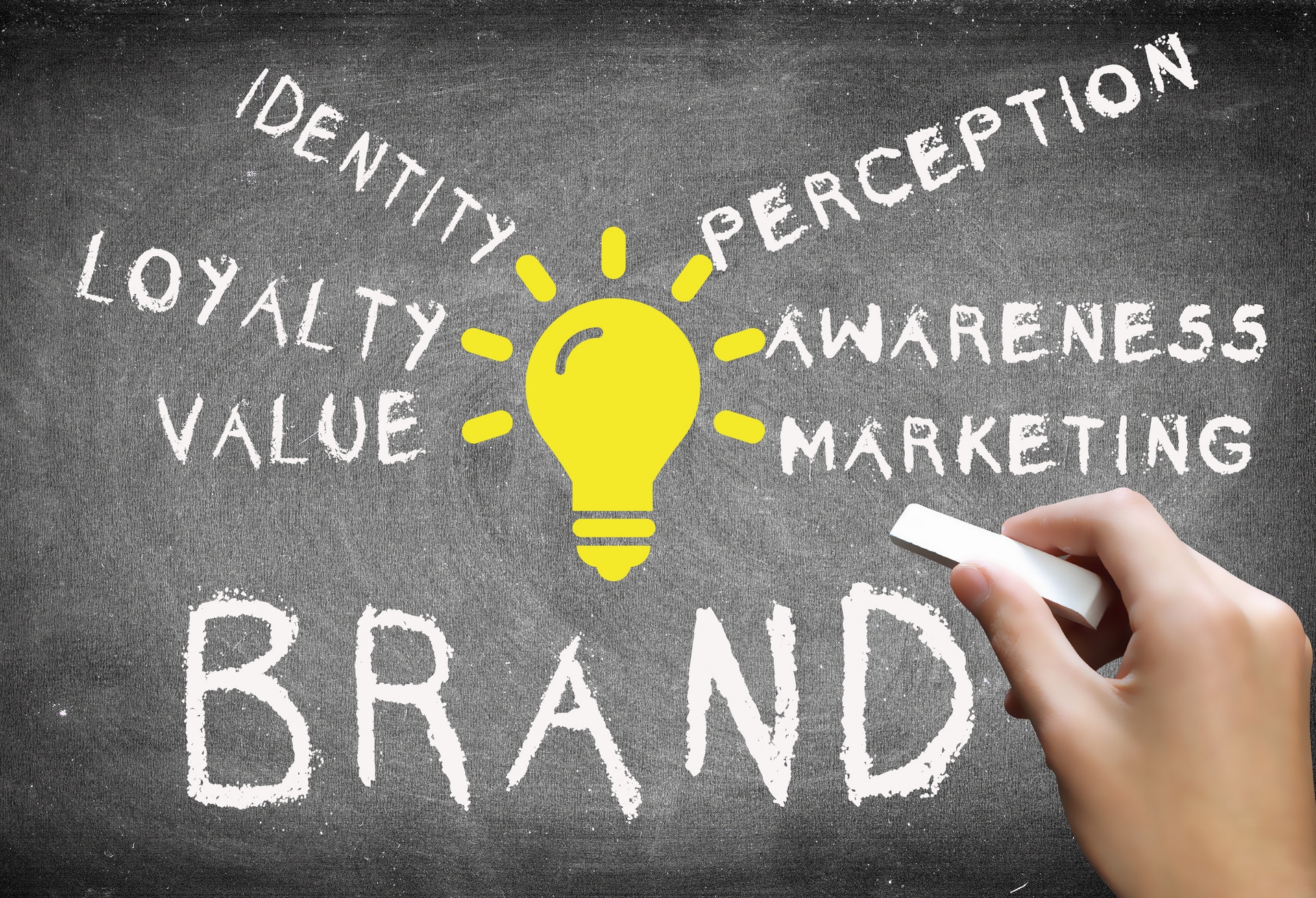 數字會員策劃之新數字品牌“八強化”（上）