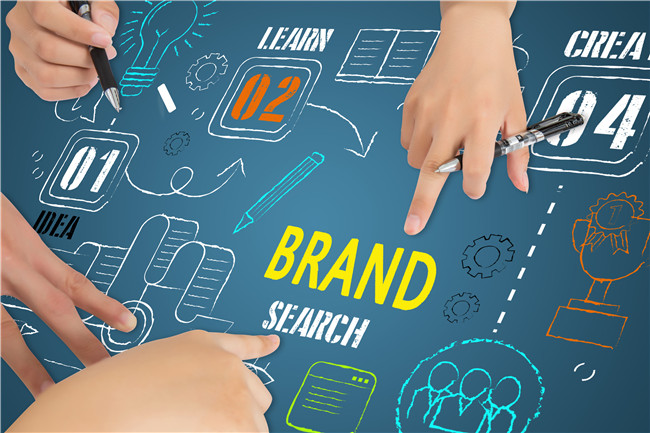 九力管控模型打造卓越企業(yè)品牌營銷策劃