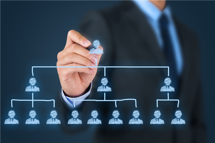 品牌營(yíng)銷策劃